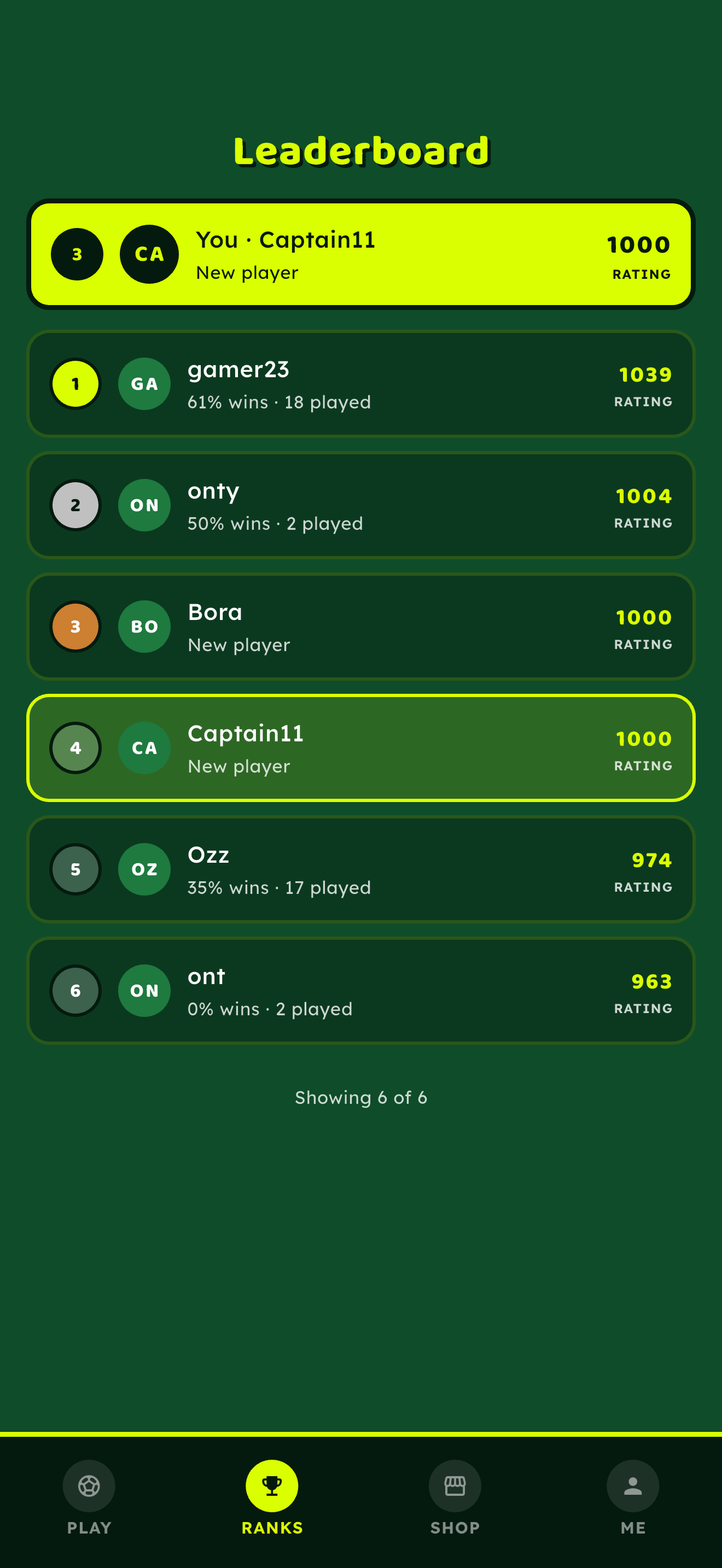 Global leaderboard